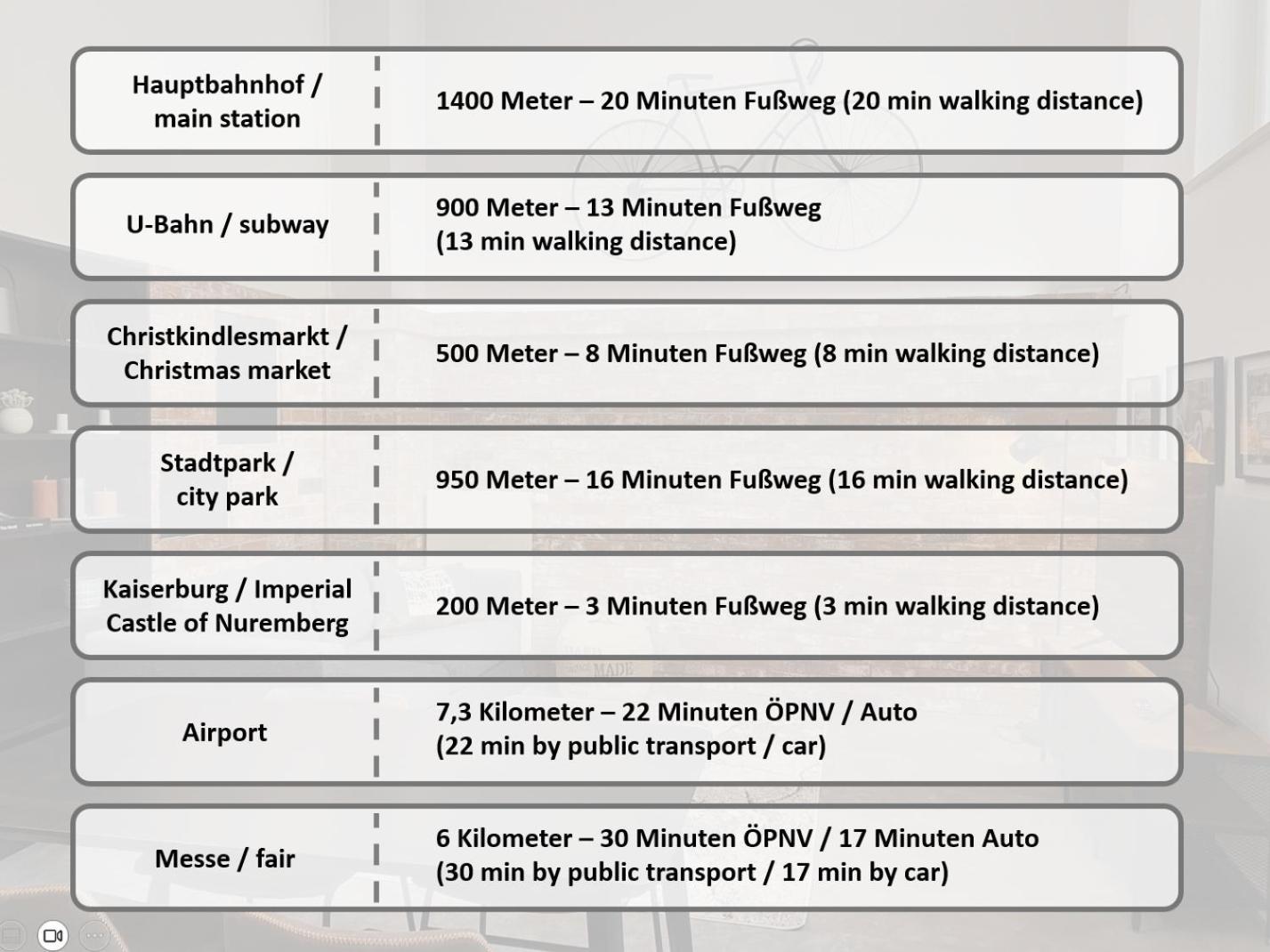 2-Zimmer-Appartment In Top-City-Lage Mit Parken Und Klimaanlage Nuremberg Luaran gambar
